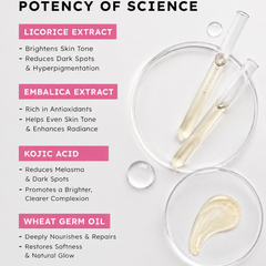Face Glow Serum