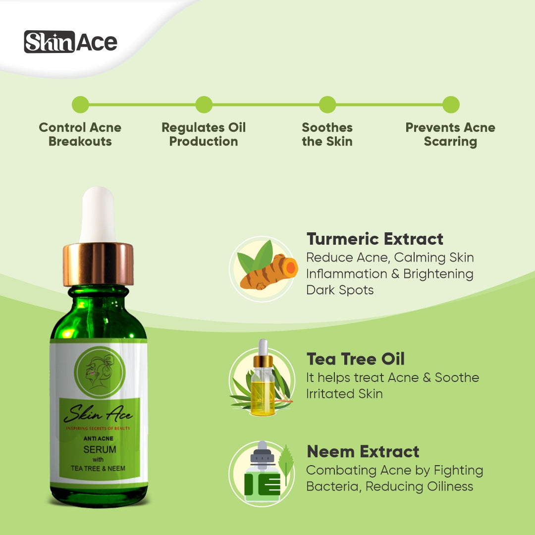 Anti Acne Serum