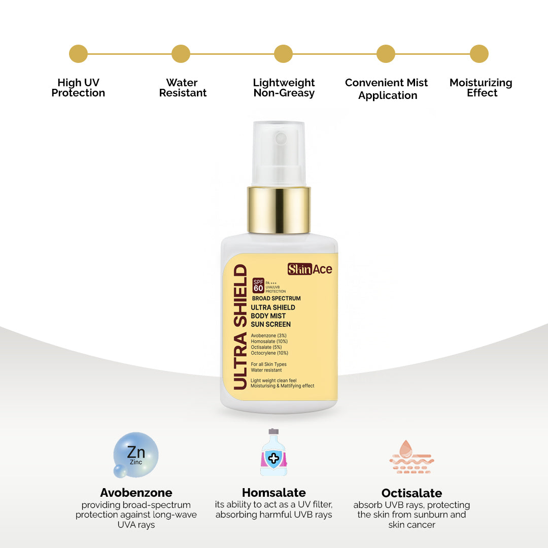 SunBlock Spray SPF-60