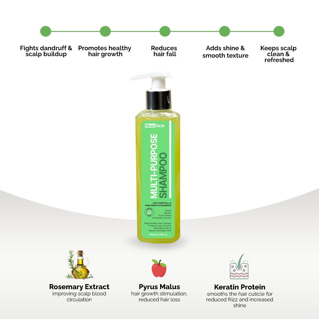 Multipurpose Shampoo (Sulfate Free)