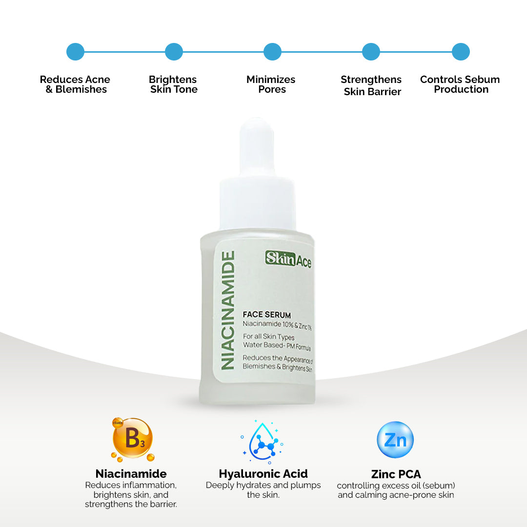 Niacinamide + zinc serum