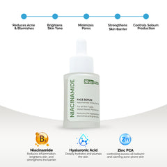 Niacinamide + zinc serum