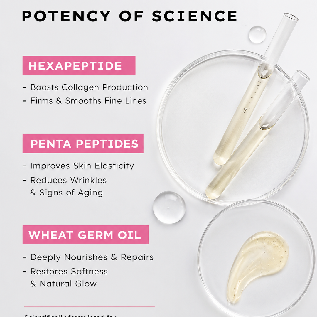 Anti-Aging Serum