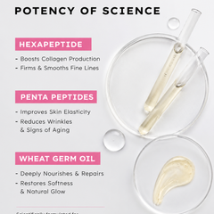 Anti-Aging Serum