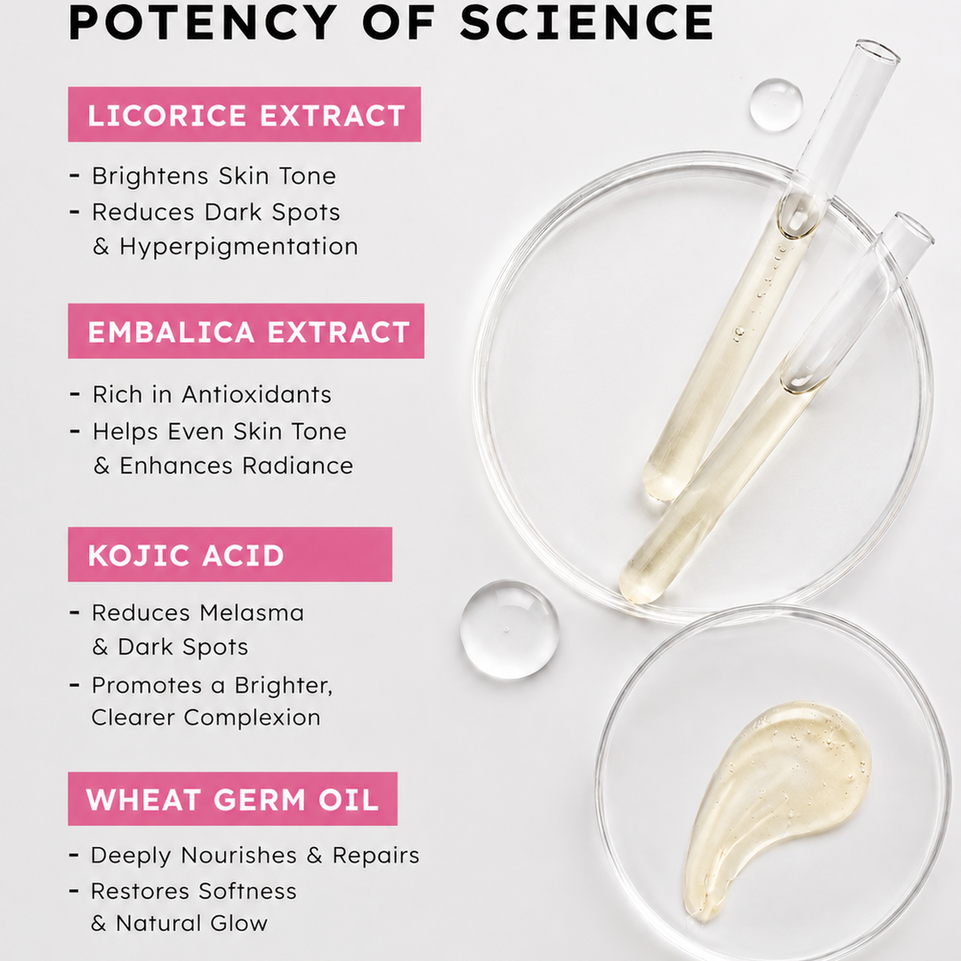 Face Glow Serum