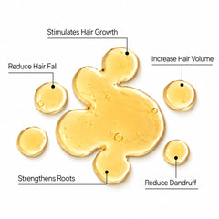Multi Purpose Hair Oil